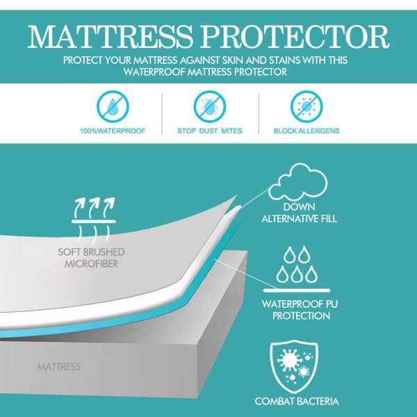 Terry Cotton Fully Fitted Waterproof Mattress Protector – KING SINGLE