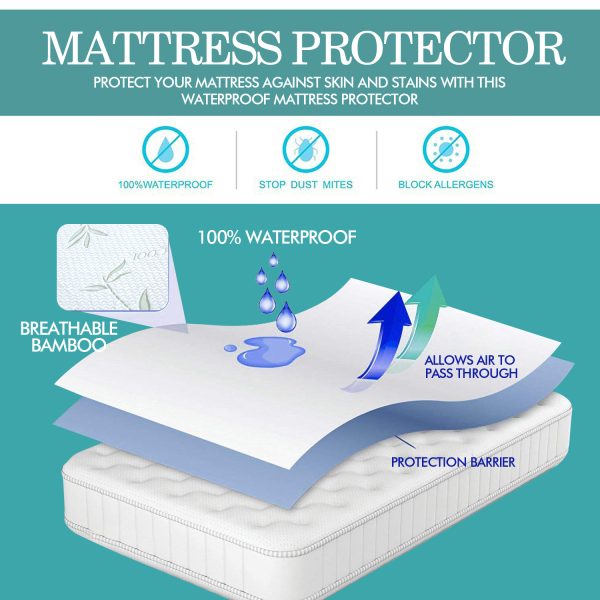 Fitted Waterproof Bed Mattress Protectors Covers – DOUBLE