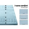 Bedding Cool Gel 7-zone Memory Foam Mattress Topper w/Bamboo Cover 5cm – SINGLE