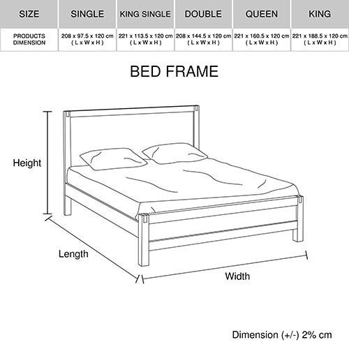 Carmel Bed & Mattress Package – King Size